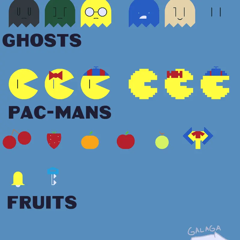 Game by @PacManGuy