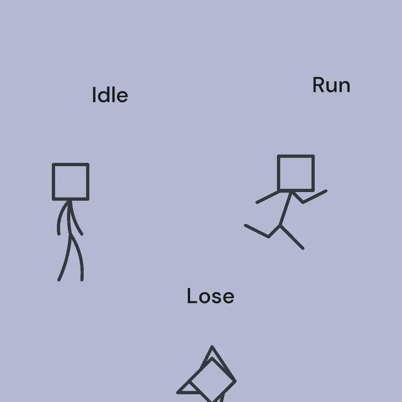 Game by @ScugEnjoyer