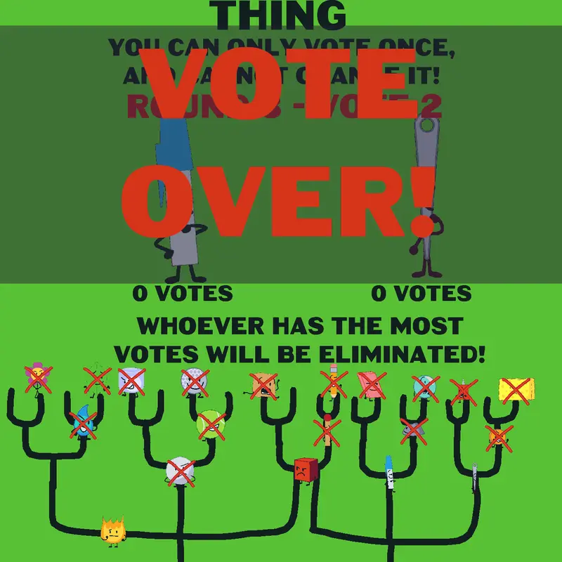 Game by @OrangeStickGuy