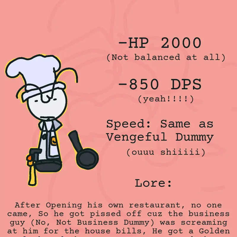The Chef's mad by @Noryu