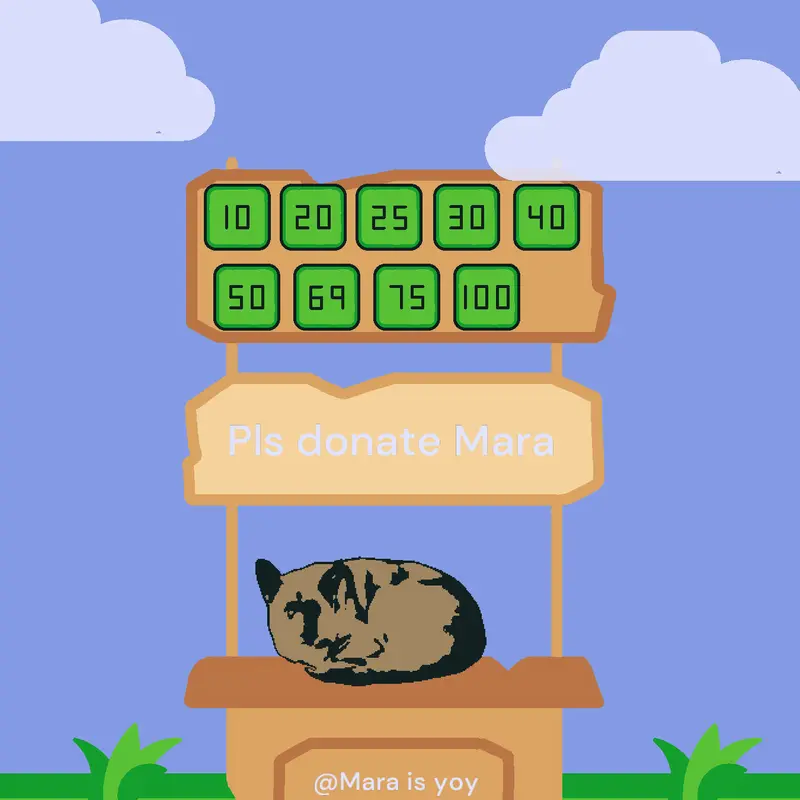 Game by @MaraIsYou