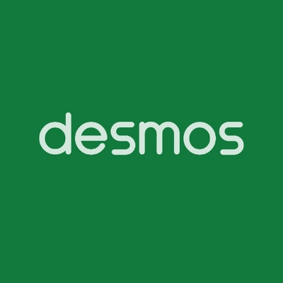 @desmos