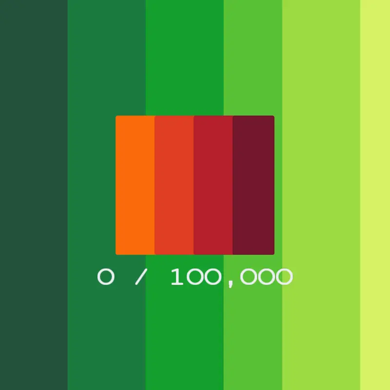 Game by @BoredDummy
