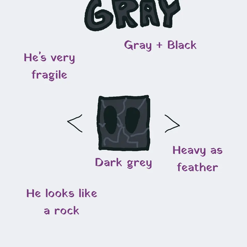 Dark grey by @CyanCubeN11