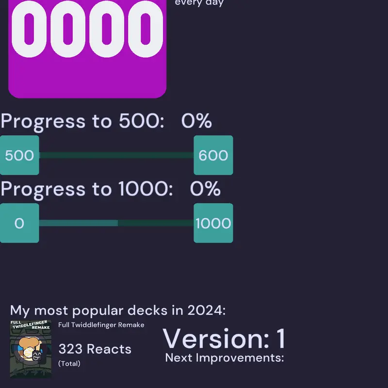 Game by @Dothi