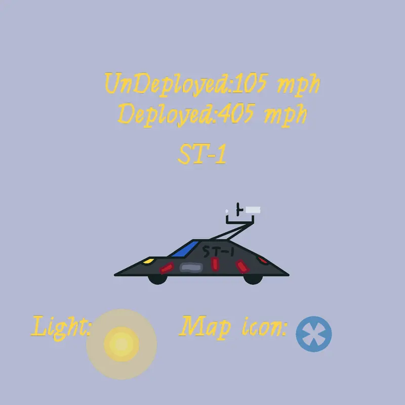 Game by @Fathananimation-21