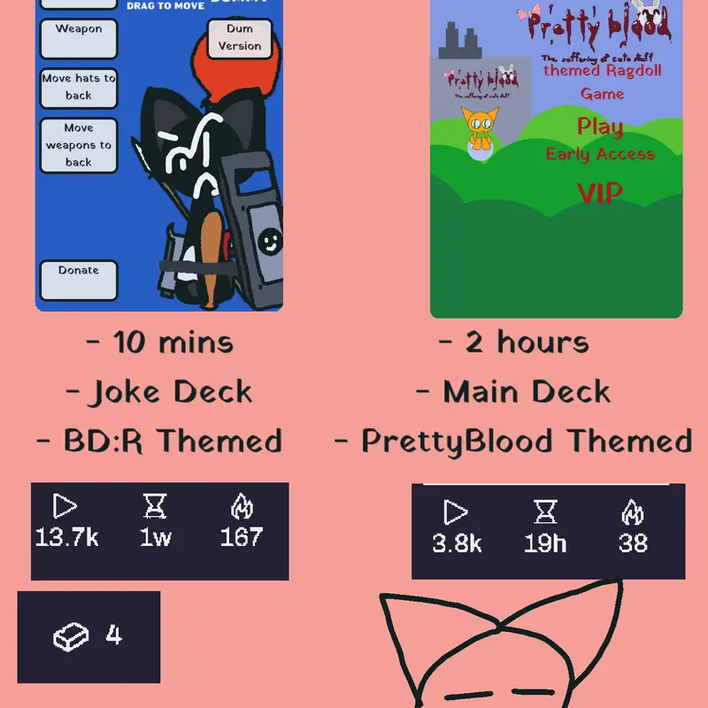 Game by @LittleConfusedThing