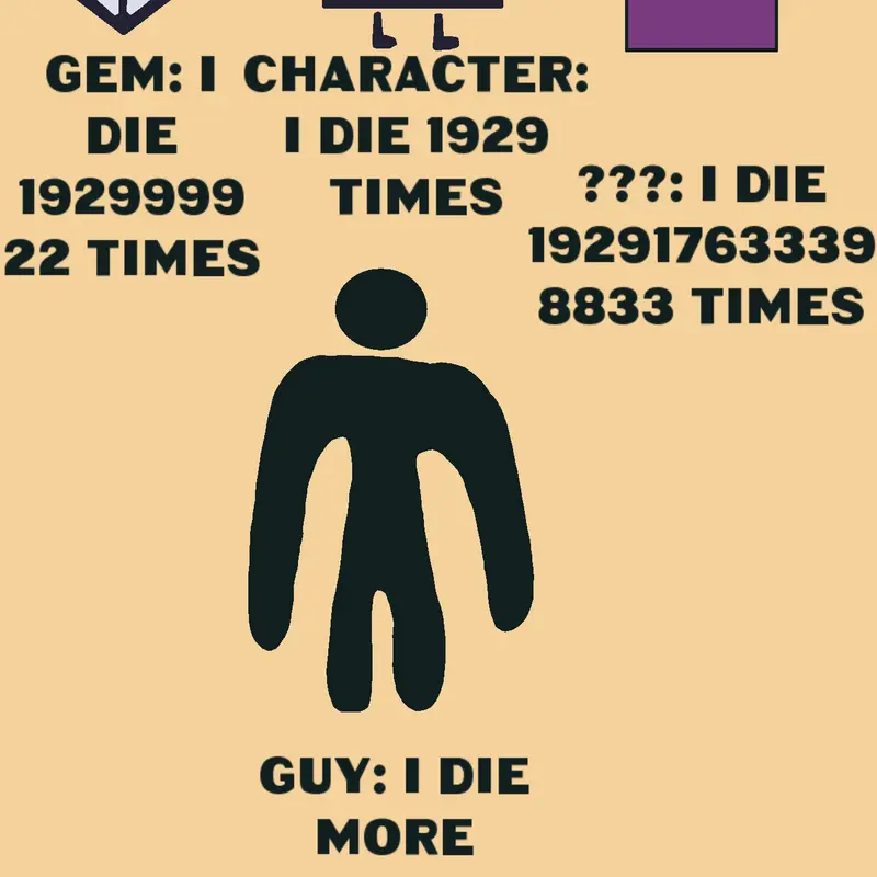 Game by @Yudh_1384