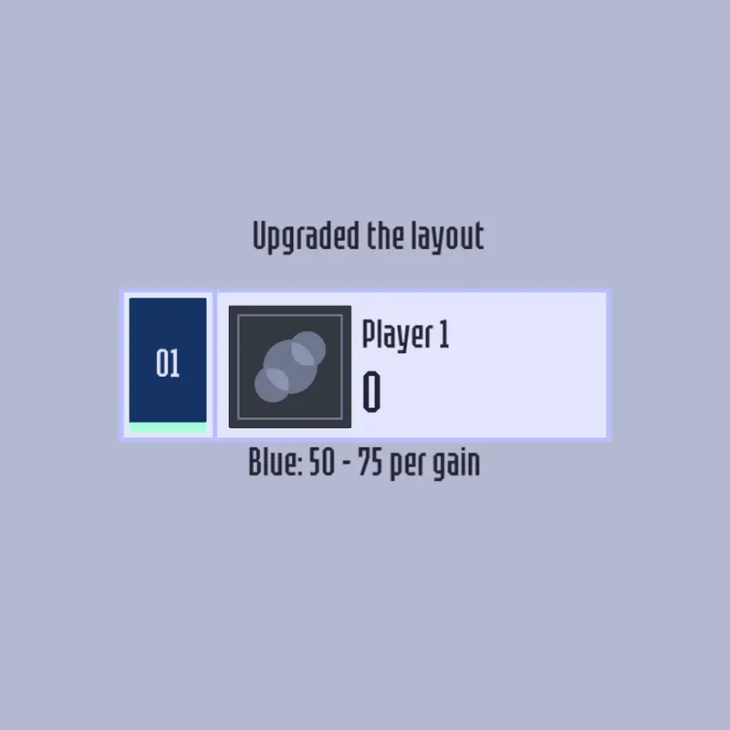 Game by @iloggedoutinthisacc