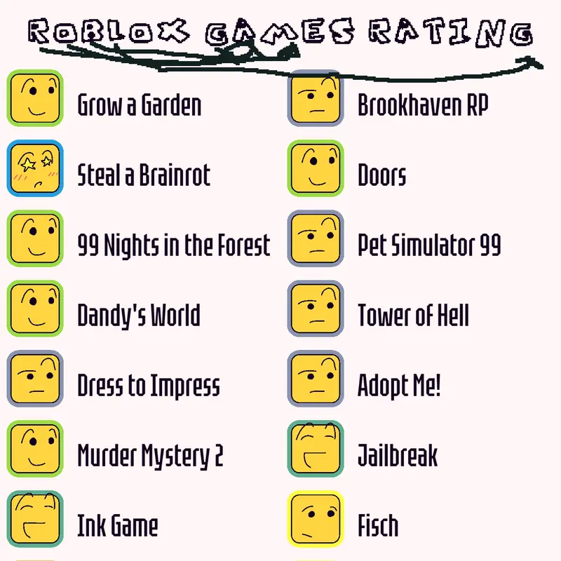 Game by @yousuff