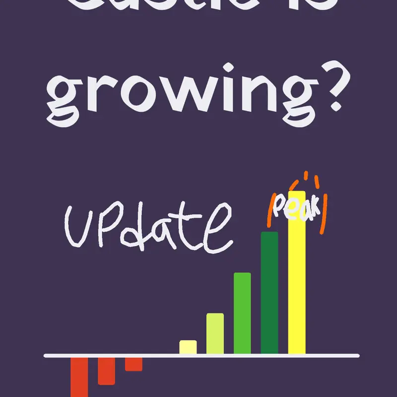 Castle is growing? by @Triangular-Living