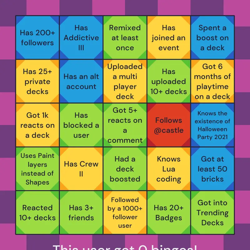 Game by @Yara2026
