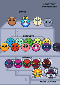 Lobotomy soundboard