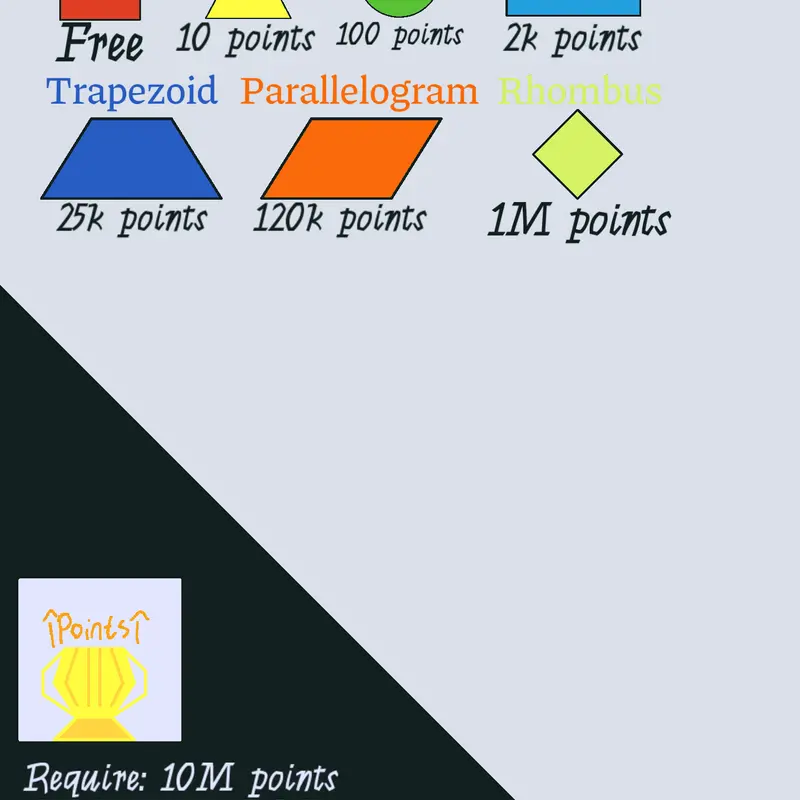 Game by @BlueTed