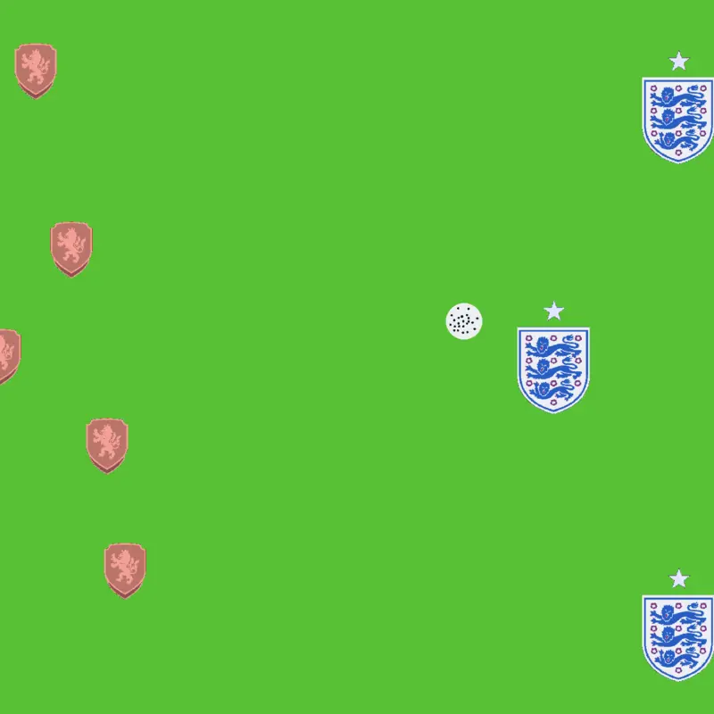 Game by @tournamentmake