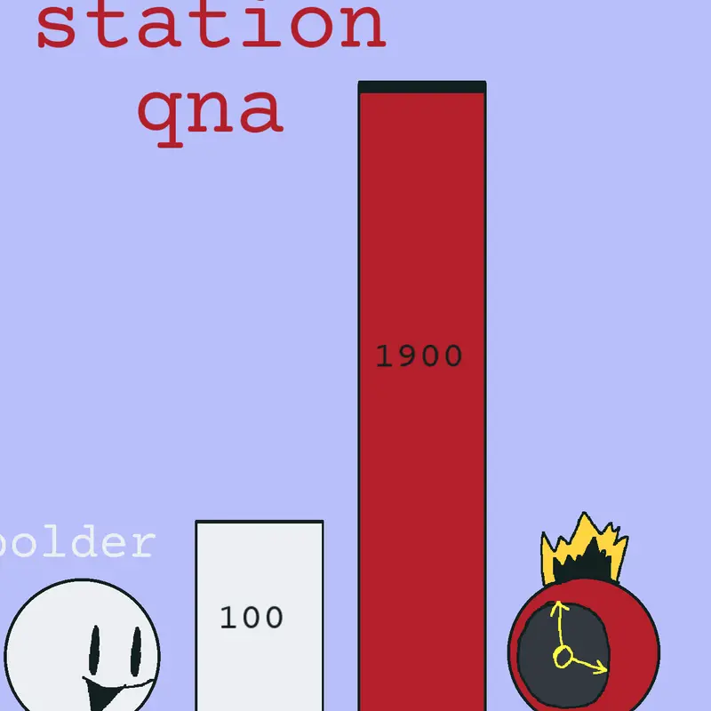 Game by @FireTimer