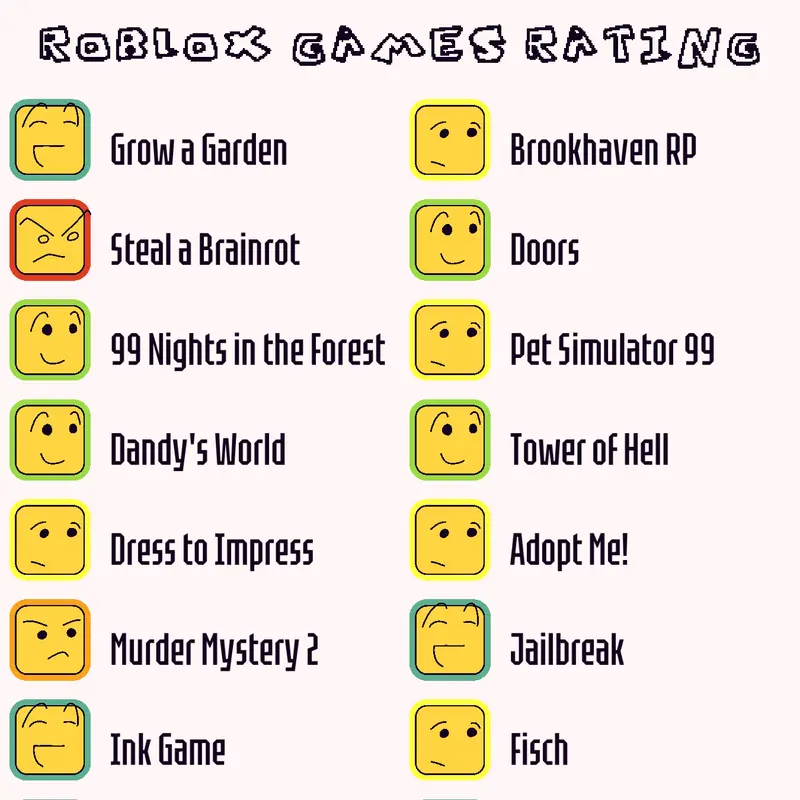 Game by @salmon_are_the_best