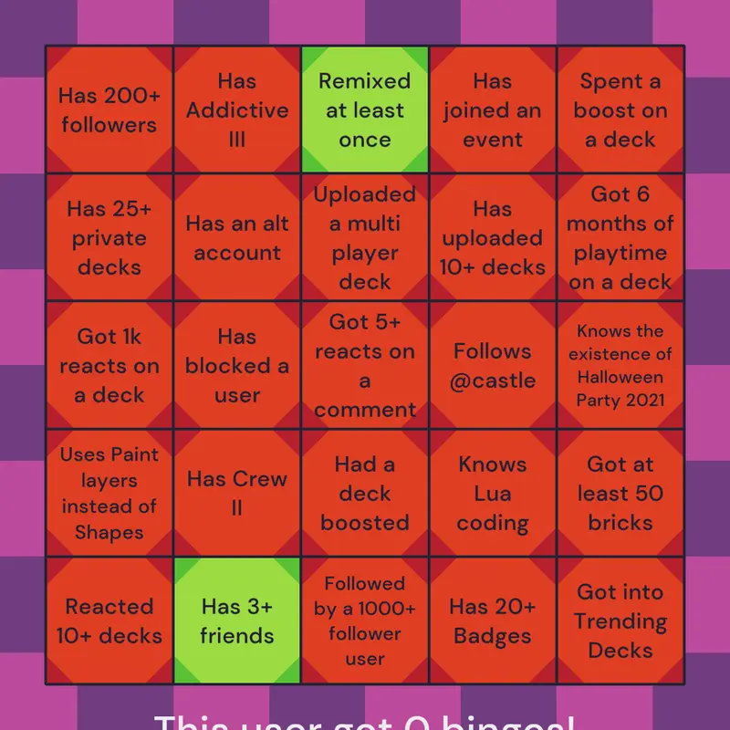 Game by @banana666