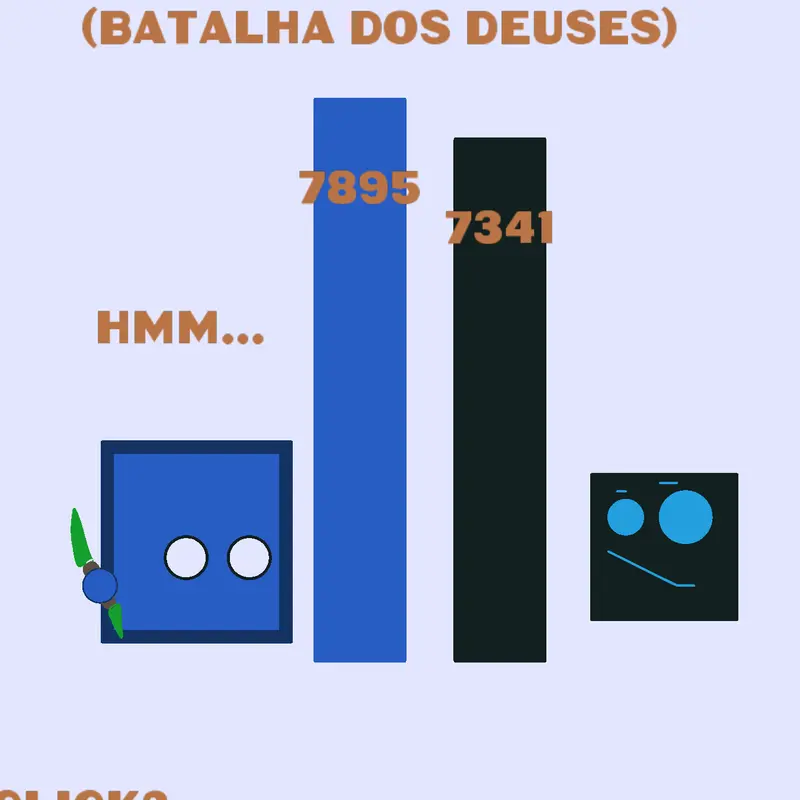 Game by @blockblue