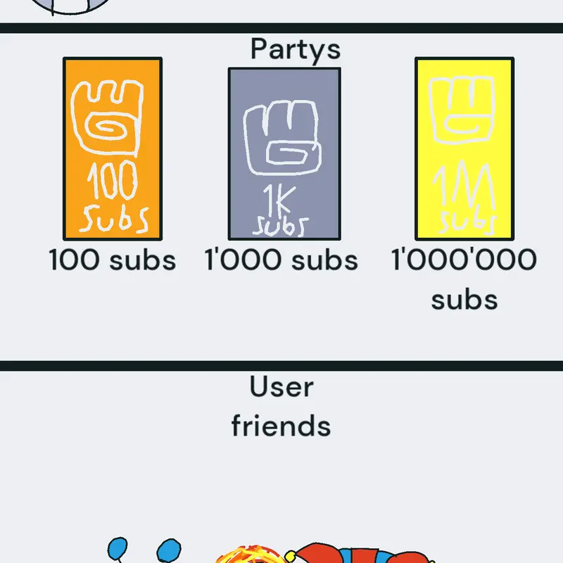 Game by @Flipaapp