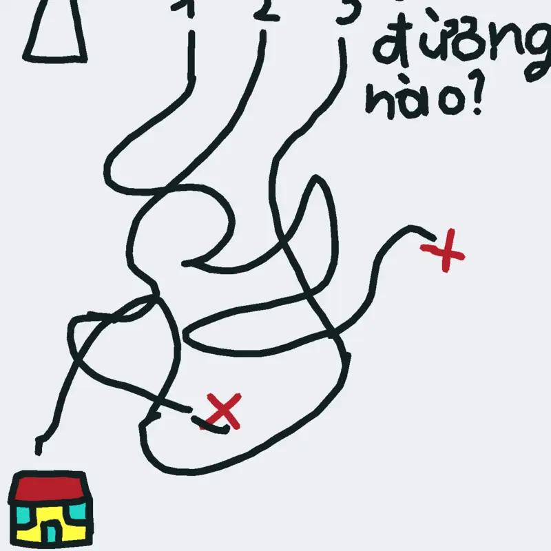 Game by @kimnganne