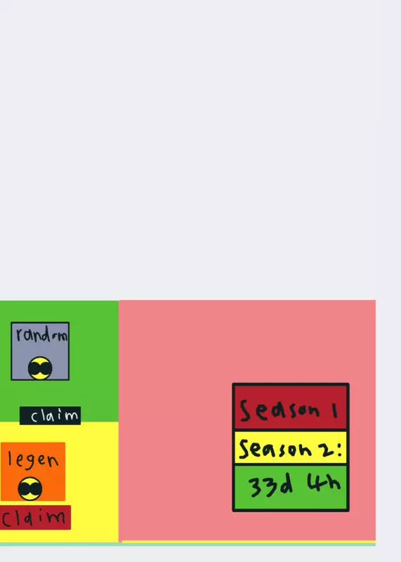 Game by @hamsterchicken