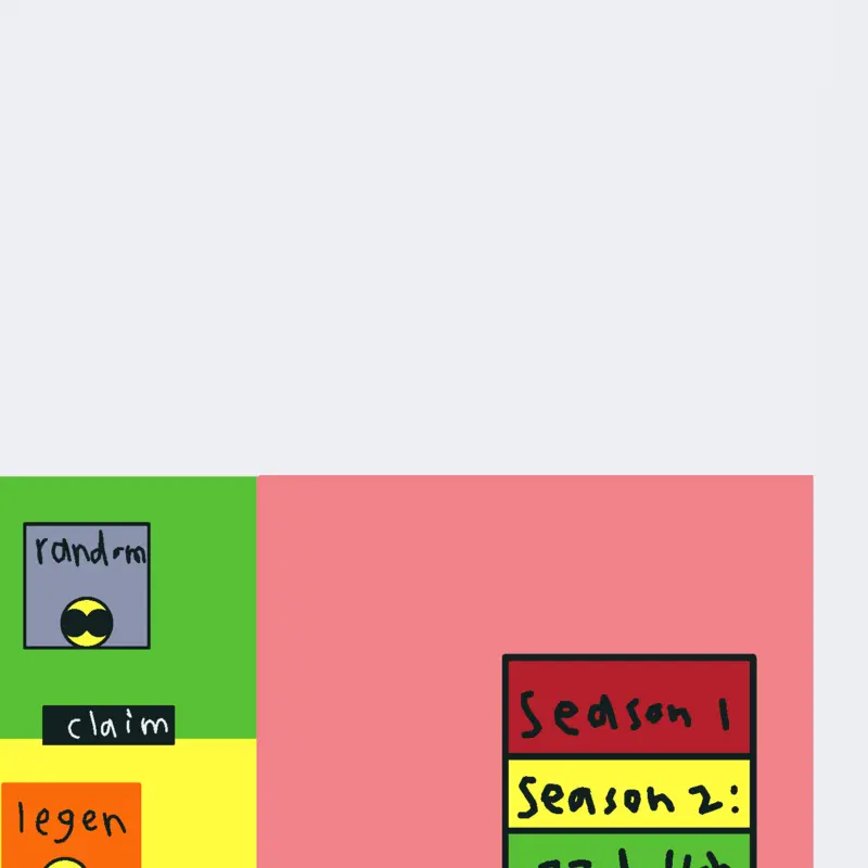 Game by @hamsterchicken