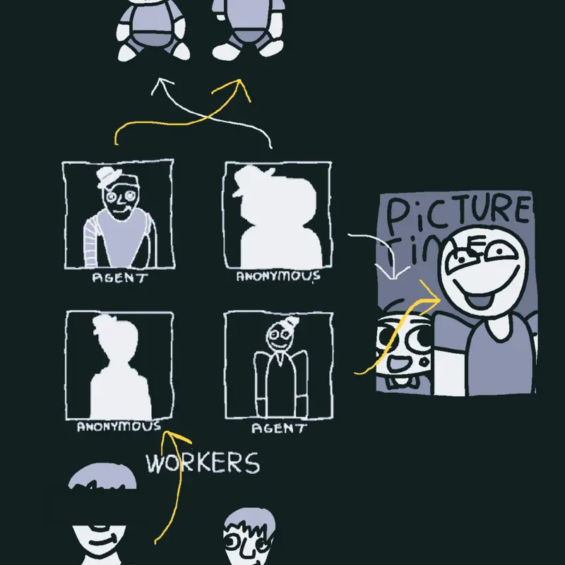 Game by @Lore_solver