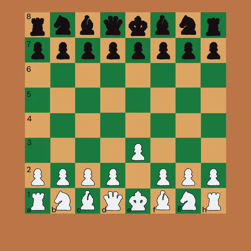 Game by @flying_hedgehog_studios