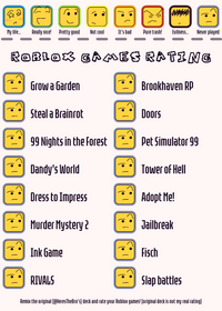 Roblox Games Rating!