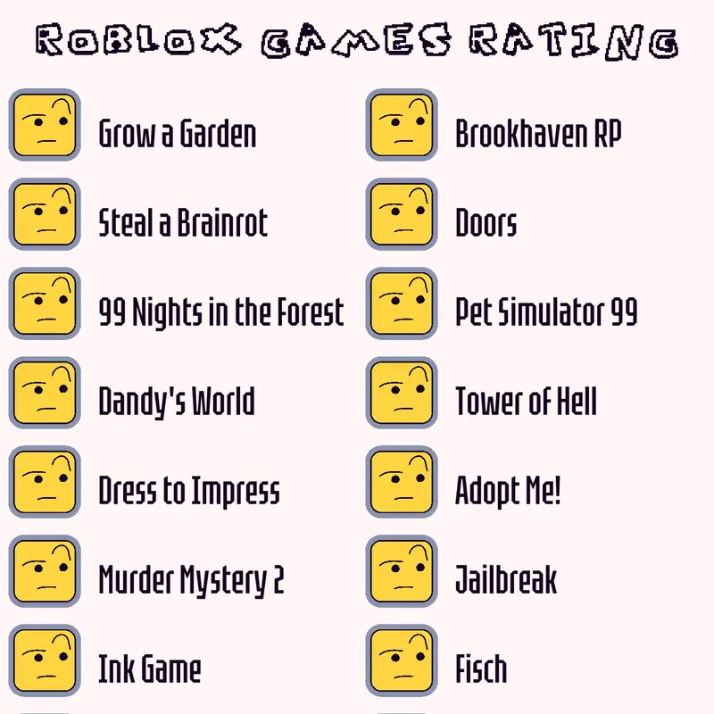 Game by @HeresTheBro