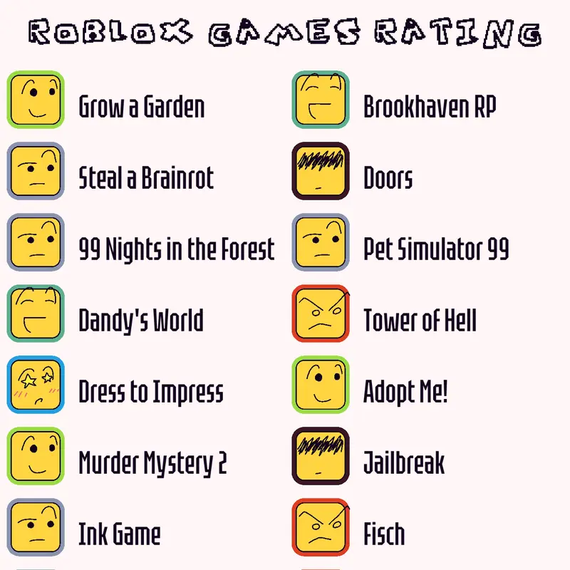 Game by @hi_im_arniy