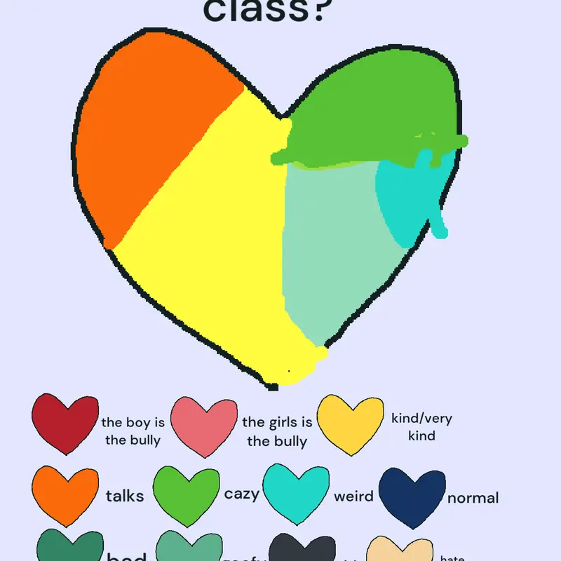 Game by @gigaduck