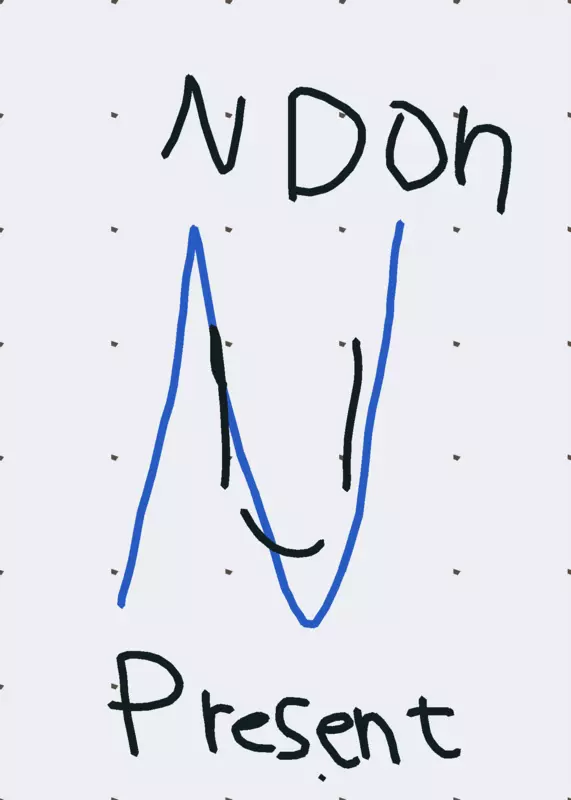 Game by @N_don_remake_and_e_don