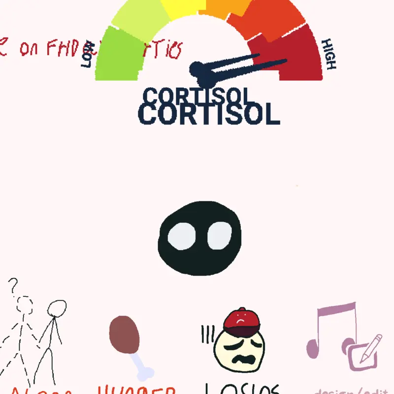 Low cortisol remix by @lyliepot_2
