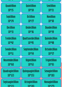 Illions List