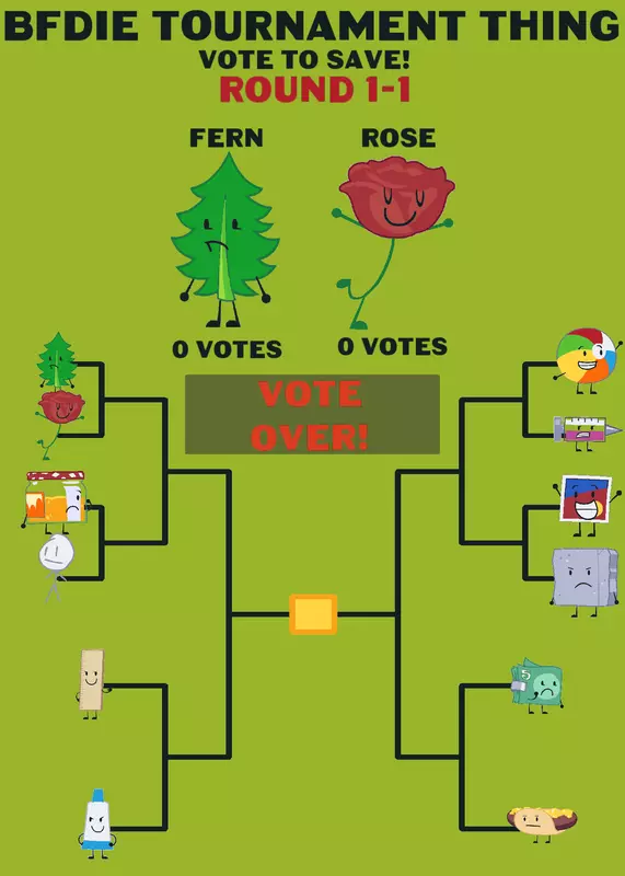 BFDIE TOURNAMENT (Round 1-1) by @Grizzly498