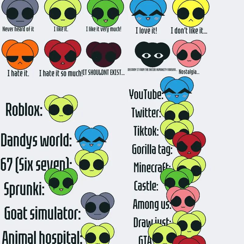 Remix! by @Wirely_emojicat