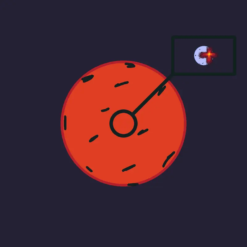 Game by @Ceres_the_dwarfie