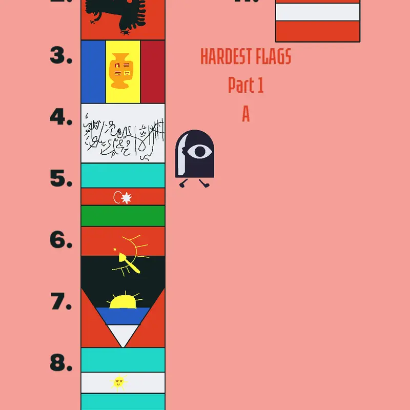 Country Hardest Flags Part 1 by @lawmincong