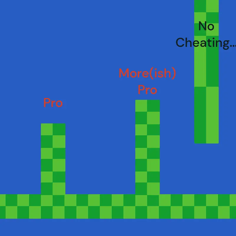 Easy to Hard lol by @009800