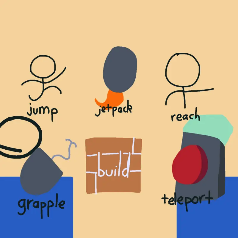 Game by @oozymaker