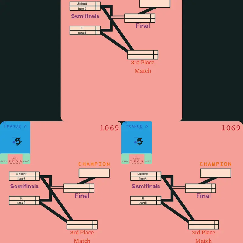Game by @1D_PoatalChains-2026