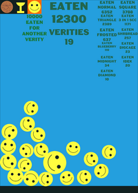 FEed VeRITy