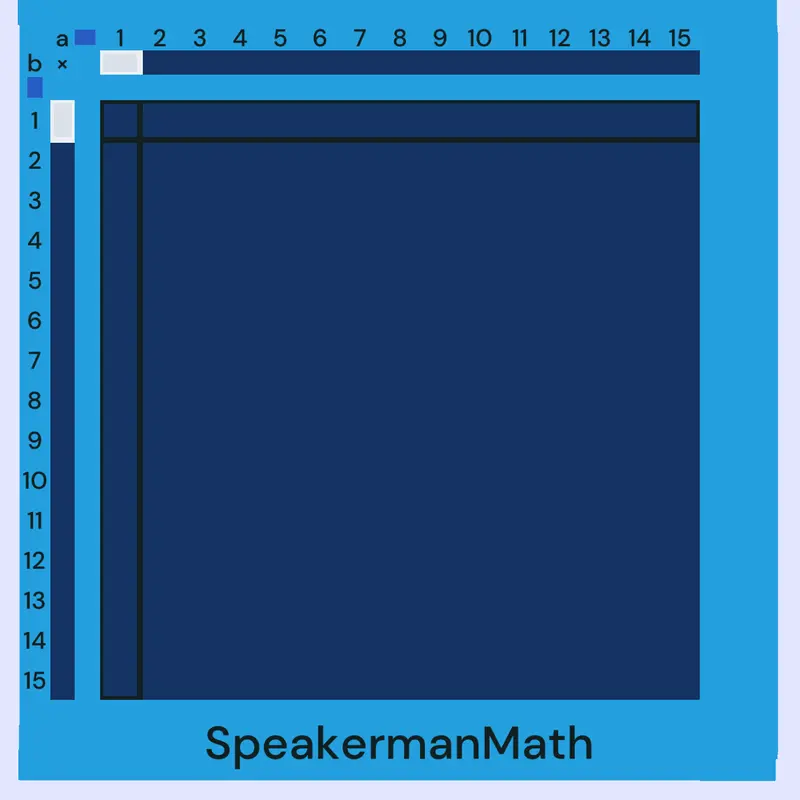 Game by @SpeakermanInteract
