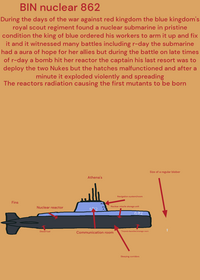 Random lore