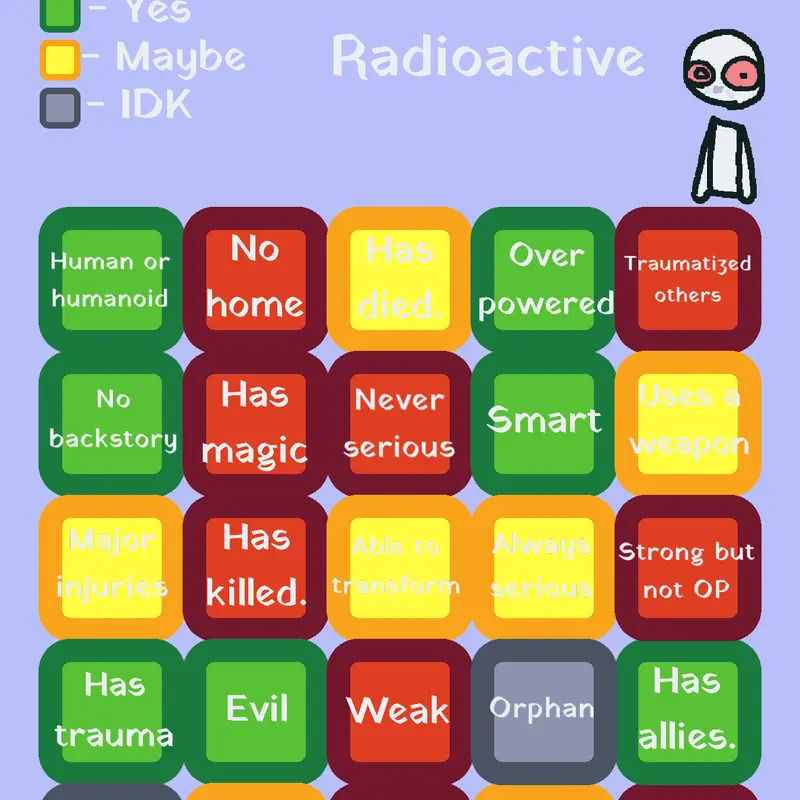 Game by @Mr_Radoactive