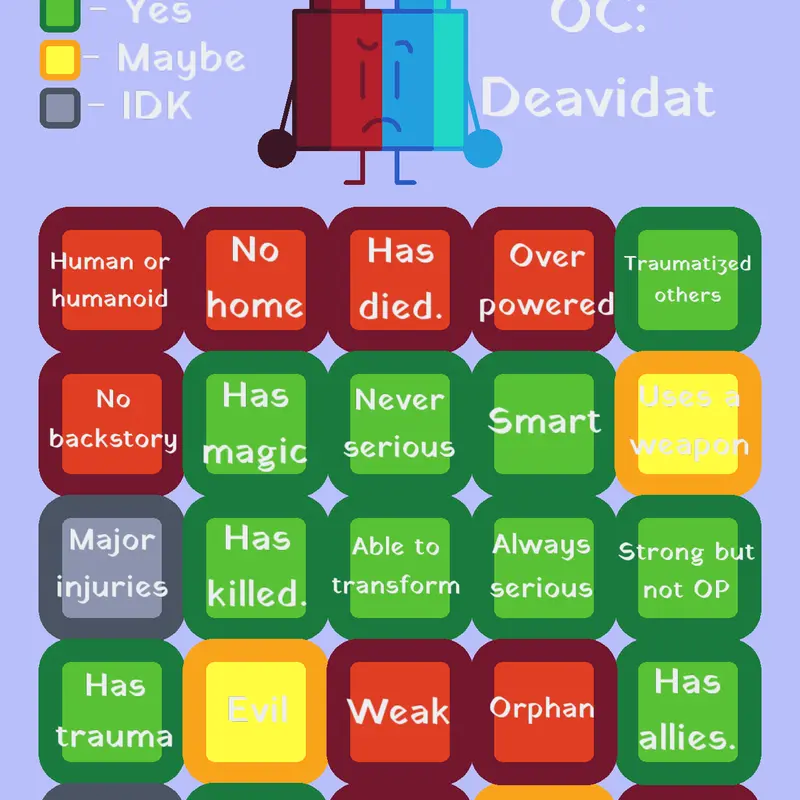 Game by @Deavidat
