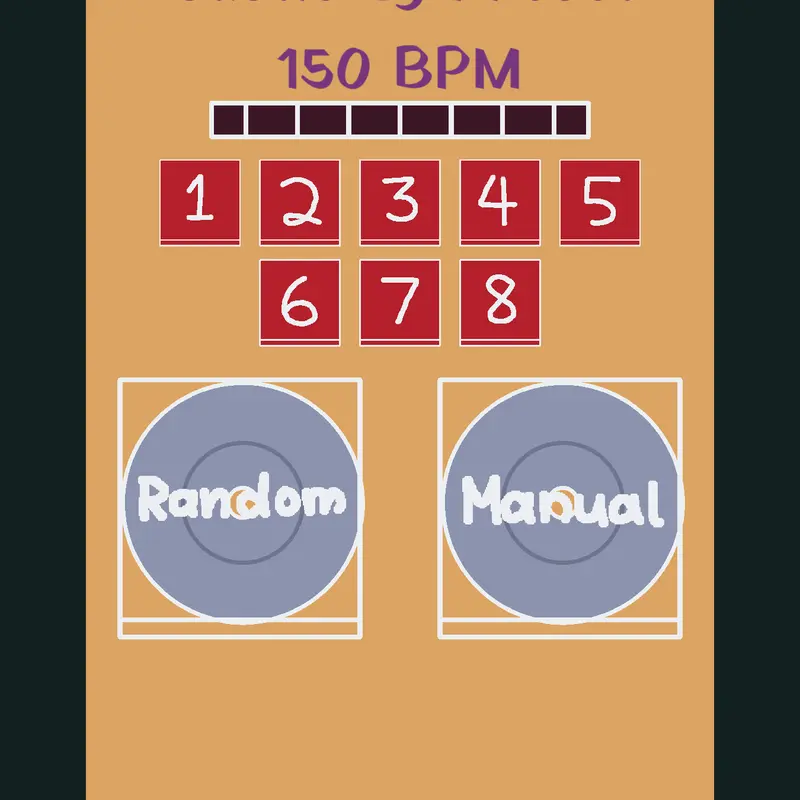 Game by @Pristya21OwO