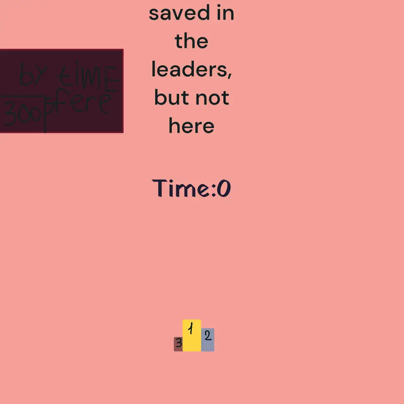Game by @bombimskvad